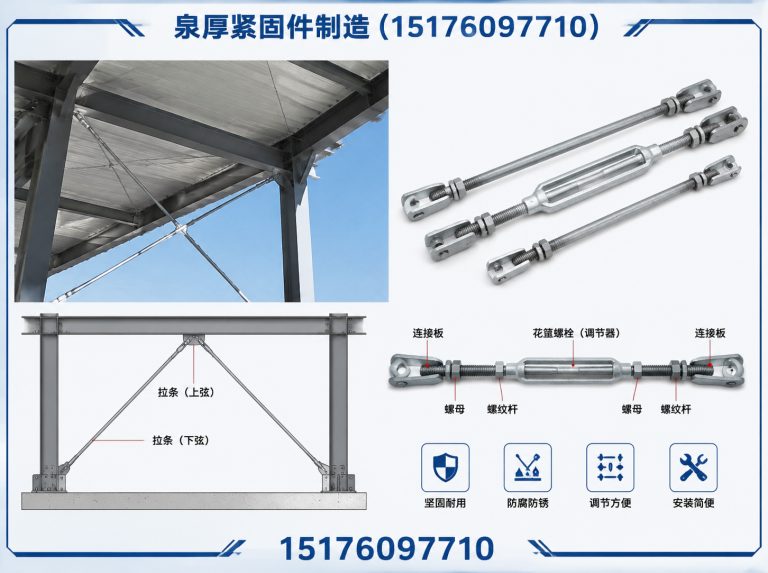 曲周县预埋件展示图